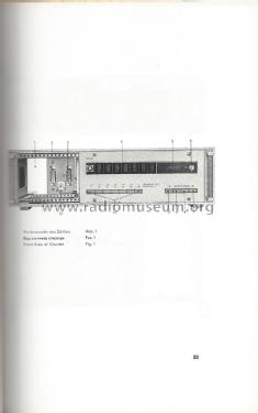 Frequenz-Periodendauermesser S-2101.520; Funkwerk Erfurt, VEB (ID = 1884300) Equipment