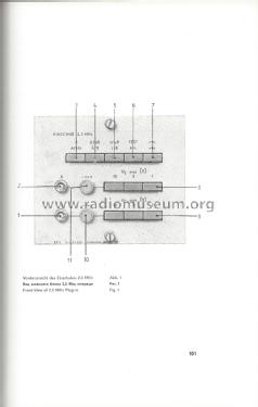 Frequenz-Periodendauermesser S-2101.520; Funkwerk Erfurt, VEB (ID = 1884302) Equipment