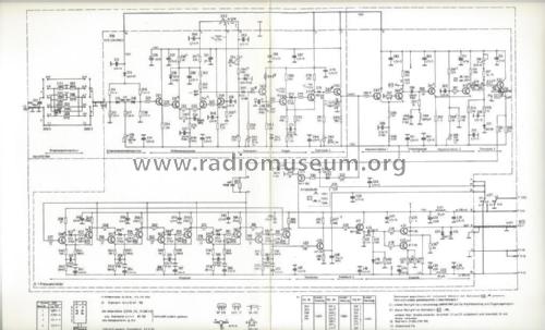 Vorteiler 400MHz S-2201.050; Funkwerk Erfurt, VEB (ID = 1882677) RF-Ampl.