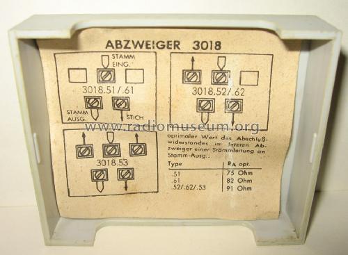 Abzweiger 3018; Funkwerkstätten (ID = 1586863) Misc