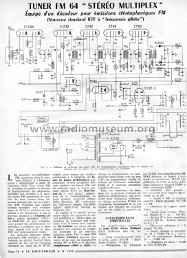 Tuner FM Multiplex 64; Gaillard; Paris (ID = 2055364) Radio