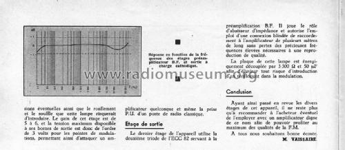 Tuner FM ; Gaillard; Paris (ID = 2159070) Radio