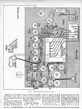 Tuner FM 60; Gaillard; Paris (ID = 2069149) Radio