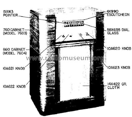 43-7603 ; Gamble-Skogmo, Inc.; (ID = 285547) Radio