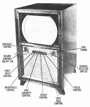 Coronado 05TV2-43-9010A; Gamble-Skogmo, Inc.; (ID = 2959154) Television