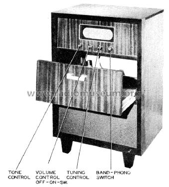 Coronado 94RA1-43-7751A ; Gamble-Skogmo, Inc.; (ID = 473257) Radio