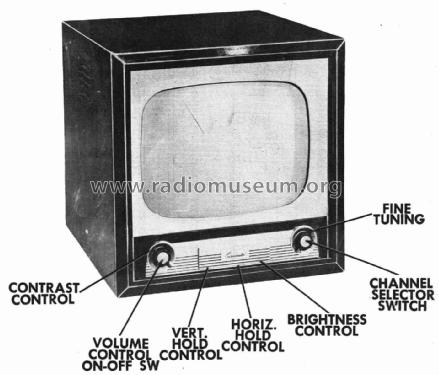 Coronado K-21 ; Gamble-Skogmo, Inc.; (ID = 3097397) Television