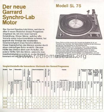 SL75; Garrard Eng. & Mfg. (ID = 1599531) R-Player