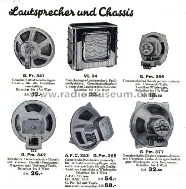 AFC353; Gemeinschaftserzeugn (ID = 2817327) Speaker-P