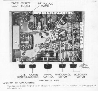 Peel BC435 Ch=M435; Genalex, BGE brand, (ID = 3019692) Radio