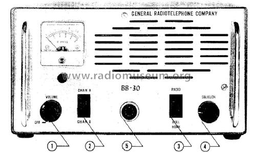 Business Band Transceiver BB-30-A2; General (ID = 508624) Commercial TRX