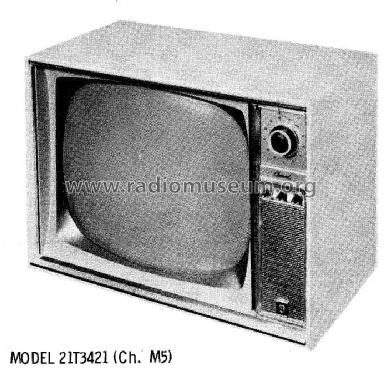 21T3417, 418, 419, 420, 421, 425 Ch= M5; General Electric Co. (ID = 634802) Television