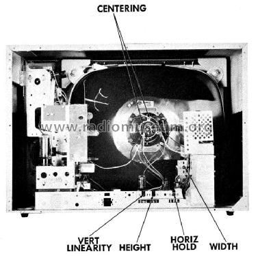 21T3417, 418, 419, 420, 421, 425 Ch= M5; General Electric Co. (ID = 634804) Television