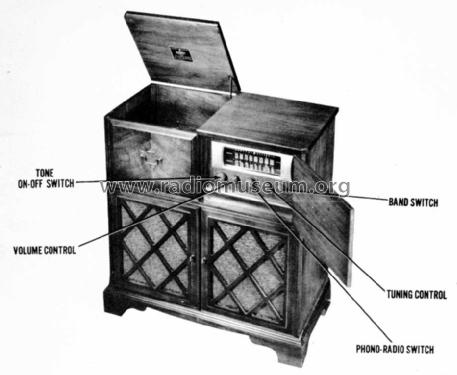 326 ; General Electric Co. (ID = 915928) Radio