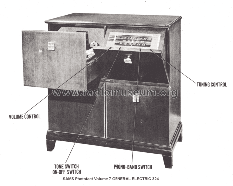 328 ; General Electric Co. (ID = 1283650) Radio