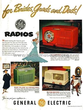 415 ; General Electric Co. (ID = 2811572) Radio