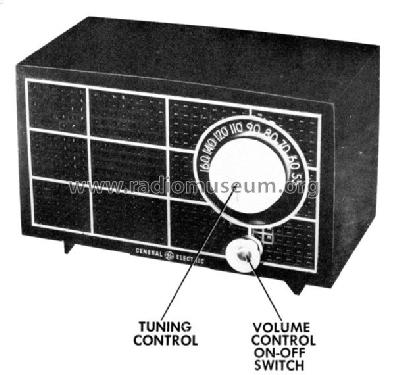 419 ; General Electric Co. (ID = 709939) Radio