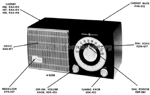 447 ; General Electric Co. (ID = 1123241) Radio