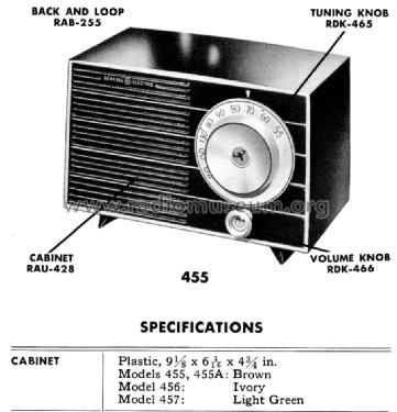 455A ; General Electric Co. (ID = 1126257) Radio