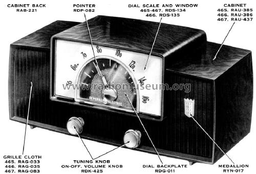 467 ; General Electric Co. (ID = 1126380) Radio