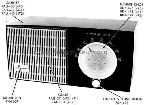 472 ; General Electric Co. (ID = 1126082) Radio