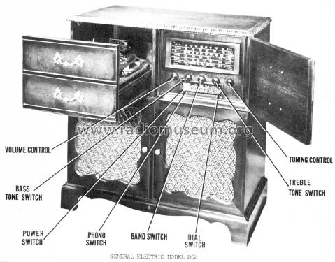 502 ; General Electric Co. (ID = 957120) Radio