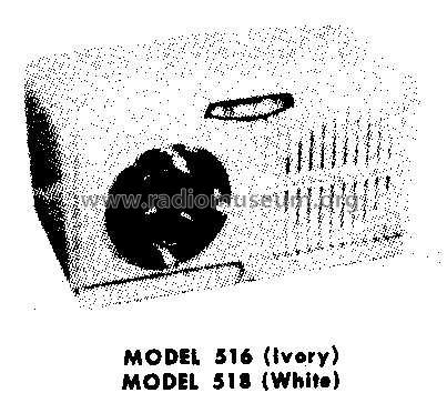 516 ; General Electric Co. (ID = 247260) Radio