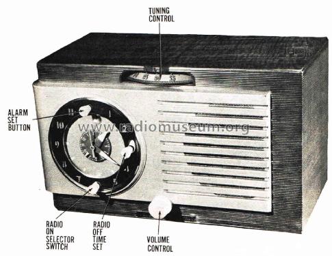 522 ; General Electric Co. (ID = 2794488) Radio