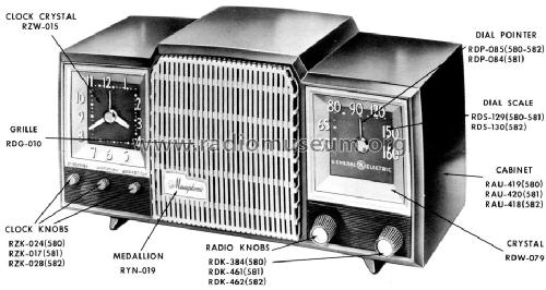 582 ; General Electric Co. (ID = 1125741) Radio