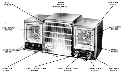 590 ; General Electric Co. (ID = 1125711) Radio