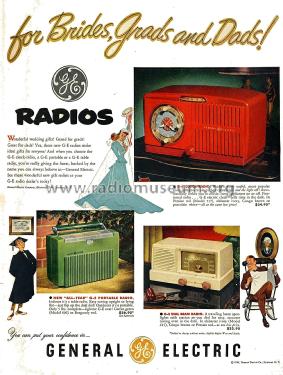 606 ; General Electric Co. (ID = 2811599) Radio