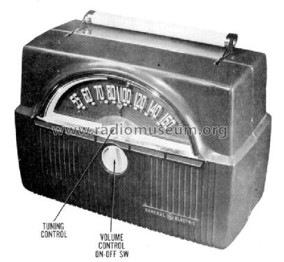 610 ; General Electric Co. (ID = 710923) Radio