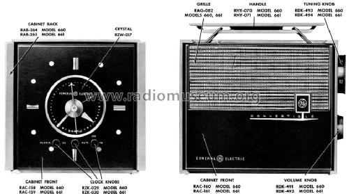 661 ; General Electric Co. (ID = 1126067) Radio