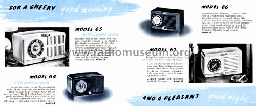 67 ; General Electric Co. (ID = 1394960) Radio