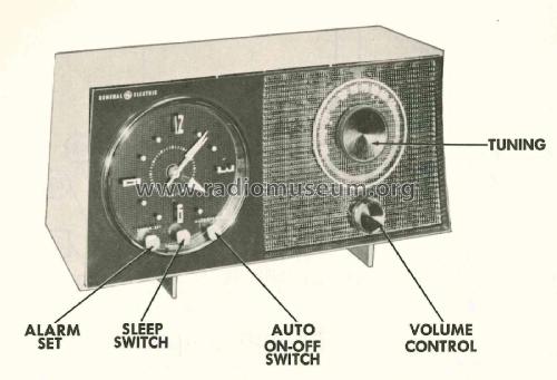 907 ; General Electric Co. (ID = 2101559) Radio