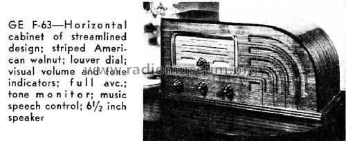 F-63 ; General Electric Co. (ID = 1005587) Radio