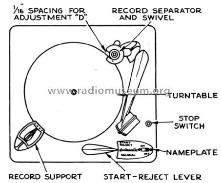 LRP-160 ; General Electric Co. (ID = 1133903) R-Player