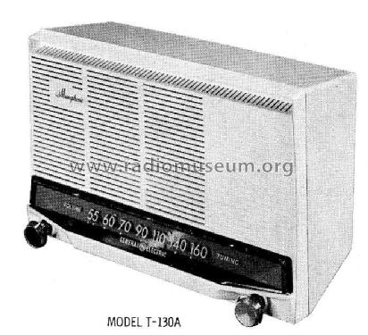 T-130A ; General Electric Co. (ID = 644846) Radio