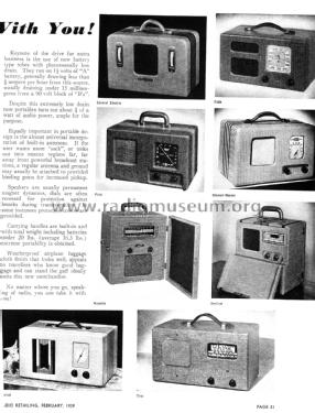 unknown portable ; General Electric Co. (ID = 1808503) Radio