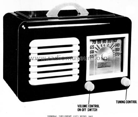 9A5 ; General Implement (ID = 962190) Radio