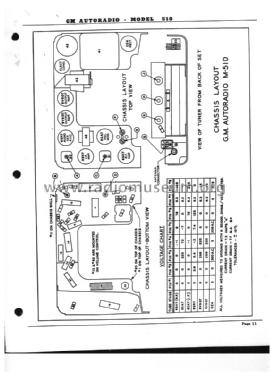 510 ; General Motors of (ID = 1536793) Autoradio