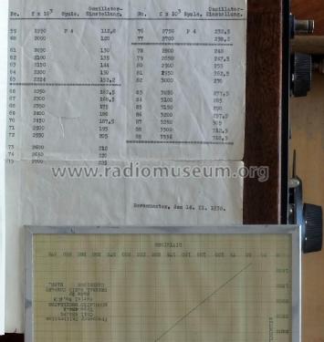 Modulated Oscillator 484 & 484A ; General Radio (ID = 1279149) Equipment