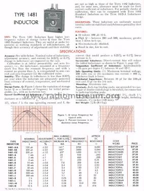 Standard Inductor 1481-K; General Radio (ID = 1896996) Equipment