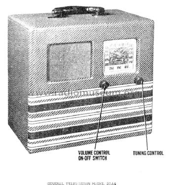 21A4 ; General Television (ID = 597582) Radio
