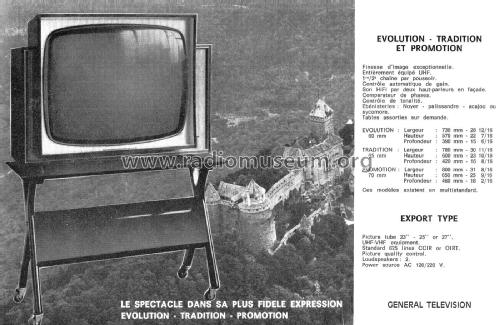 Evolution ; Général Télévision; (ID = 1916182) Télévision