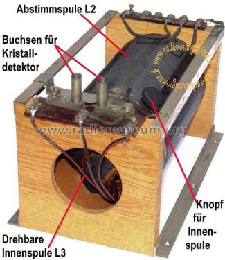 Zeitsignalempfänger E49b; Gesellschaft für (ID = 698416) Radio