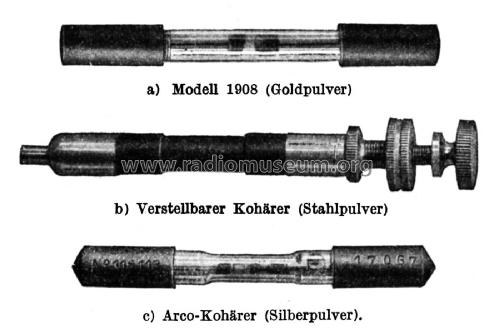 Stahlkörnerfritter ; Gesellschaft für (ID = 2607202) Radio part