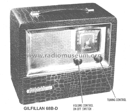 68D ; Gilfillan Bros.Inc.; (ID = 1403705) Radio