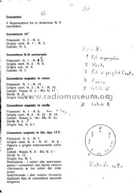 Rigeneratore TKR Z-2; Giorgi G. Giorgi & (ID = 1558536) Equipment