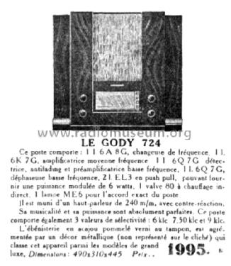 724; Gody, Abel; Amboise (ID = 2533817) Radio